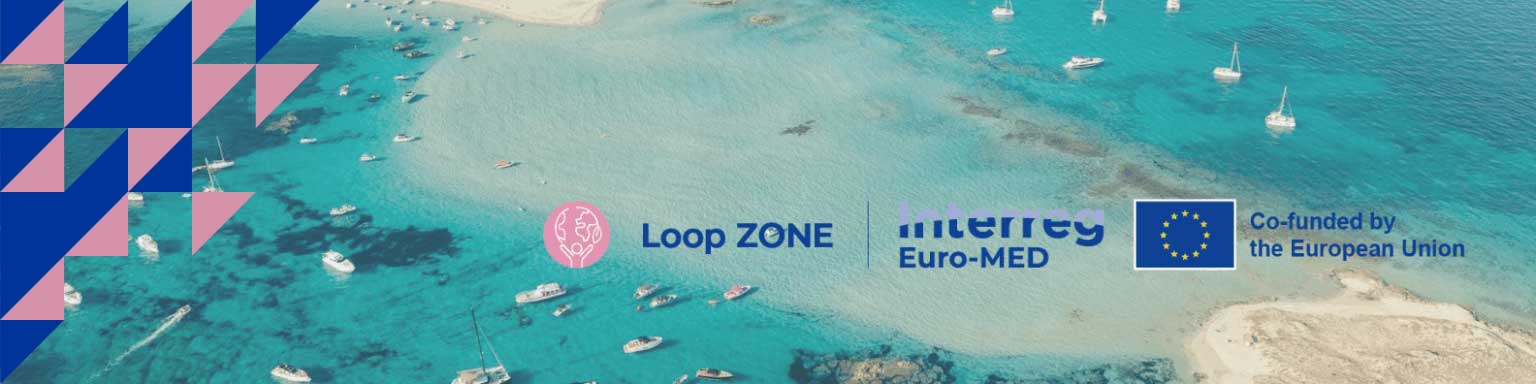 Loopzone